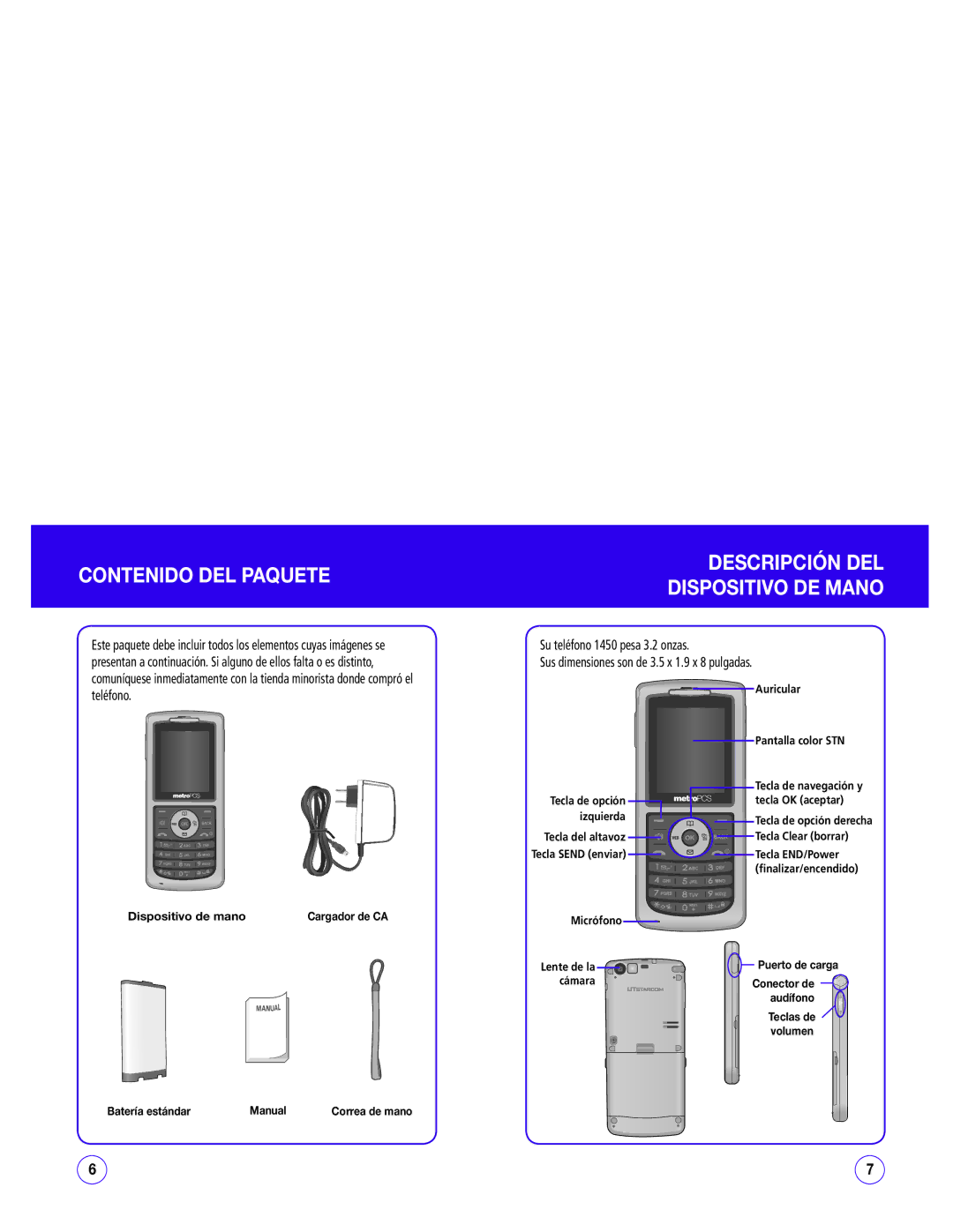 UTStarcom CDM1450 manual Contenido DEL Paquete, Descripción DEL Dispositivo DE Mano 