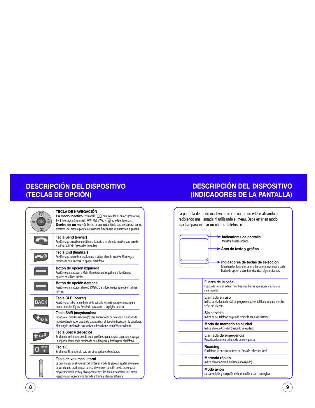 UTStarcom CDM1450 manual Descripción DEL Dispositivo Indicadores DE LA Pantalla 