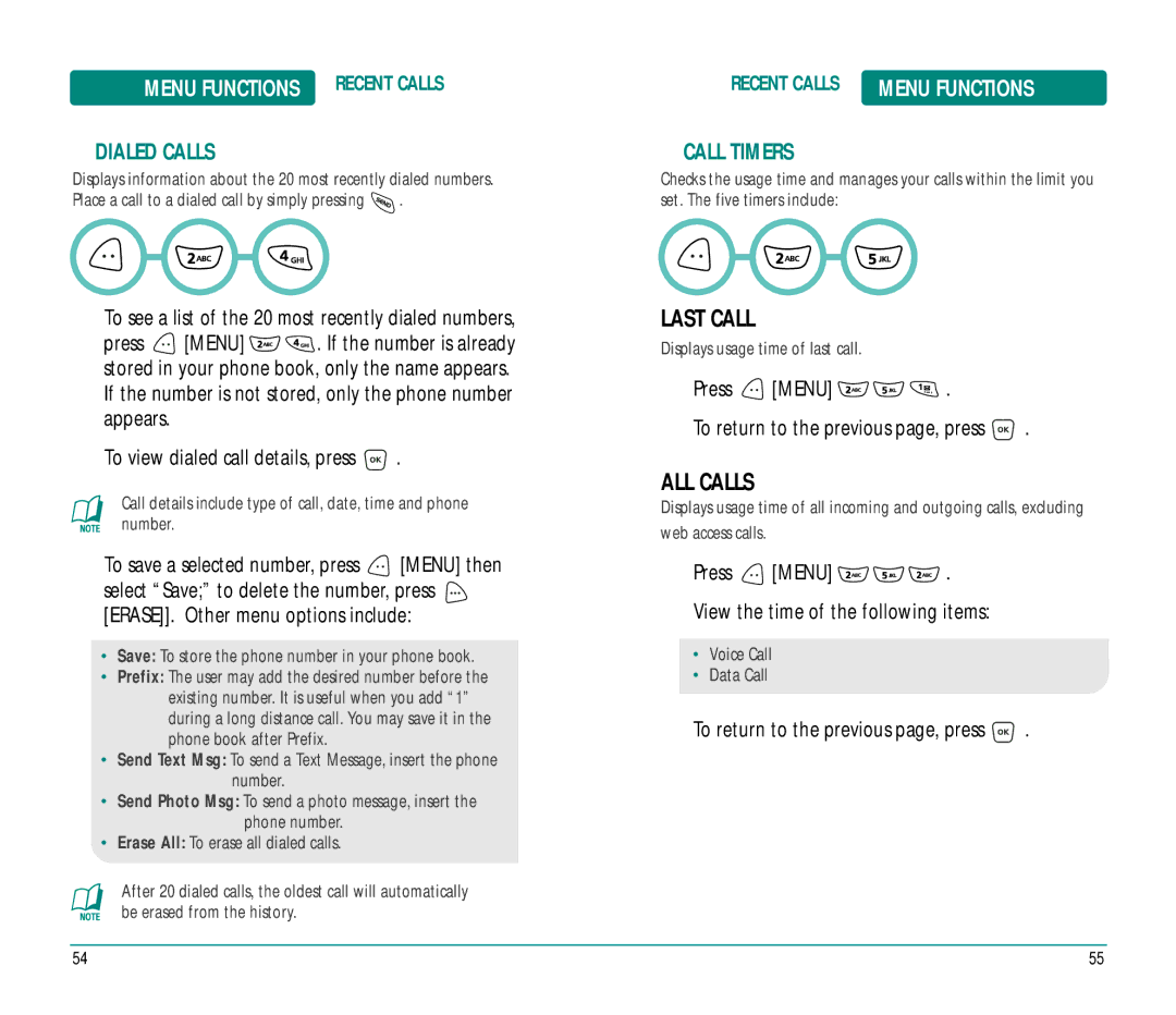 UTStarcom CDM8915 manual Last Call, ALL Calls, Dialed Calls, Call Timers, Press Menu View the time of the following items 