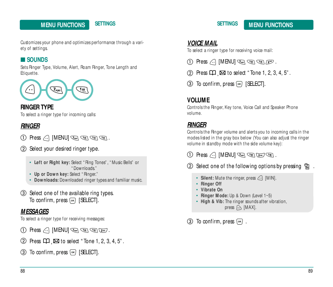 UTStarcom CDM8915 manual Ringer Type, Messages, Voice Mail, Volume 