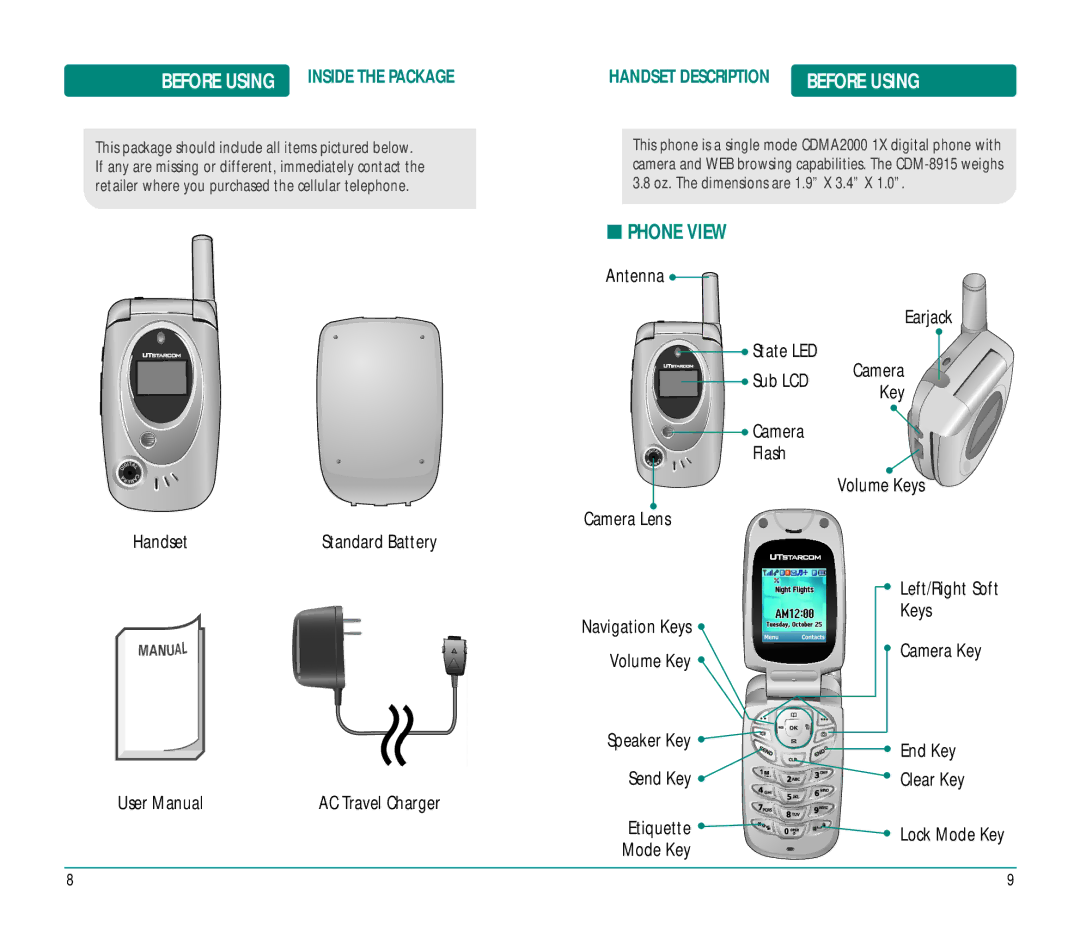 UTStarcom CDM8915 manual Before Using, Phone View 