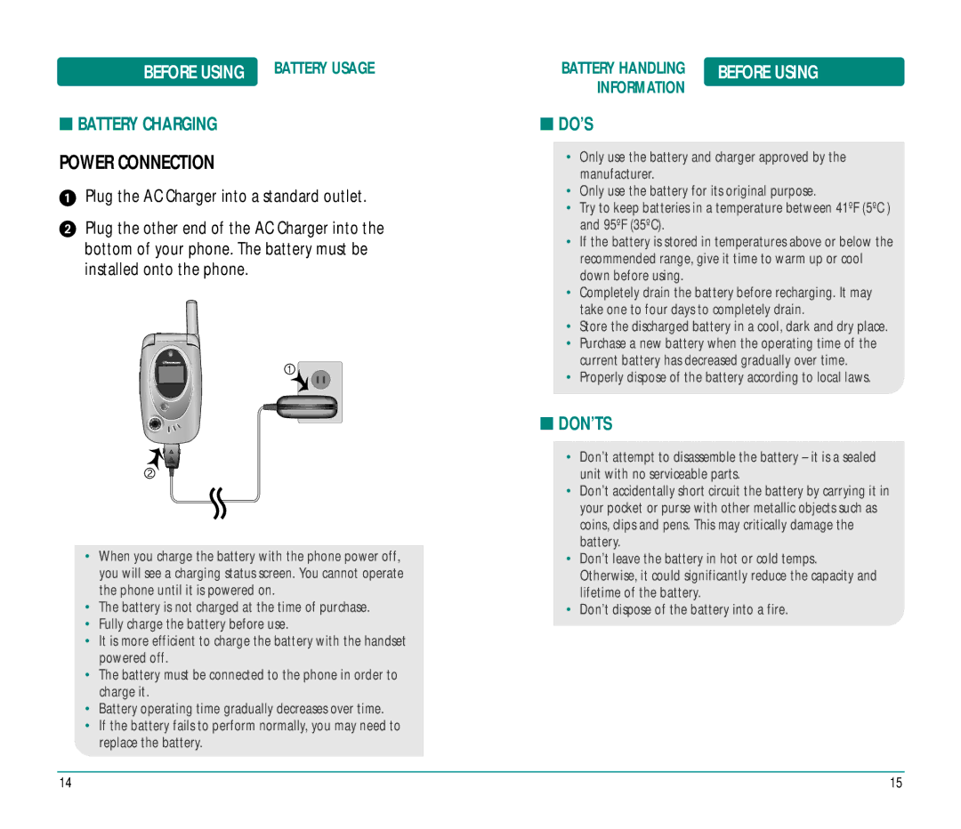 UTStarcom CDM8915 manual Power Connection, Battery Charging, Don’Ts 