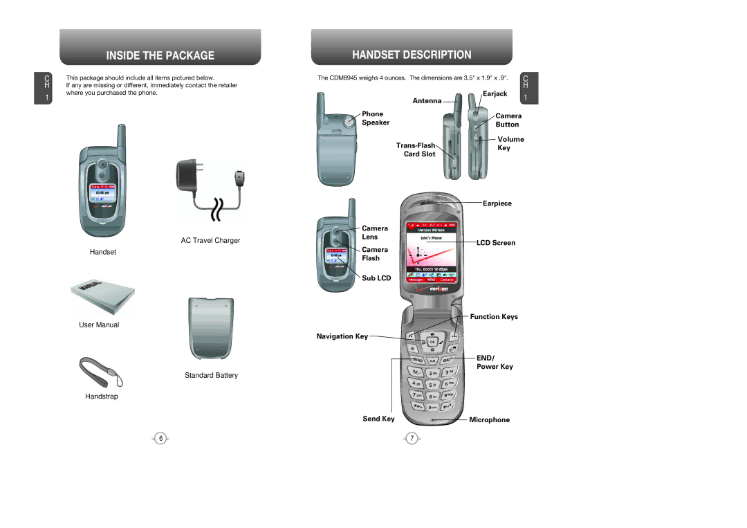 UTStarcom CDM8945 manual Inside the Package, Handset Description 