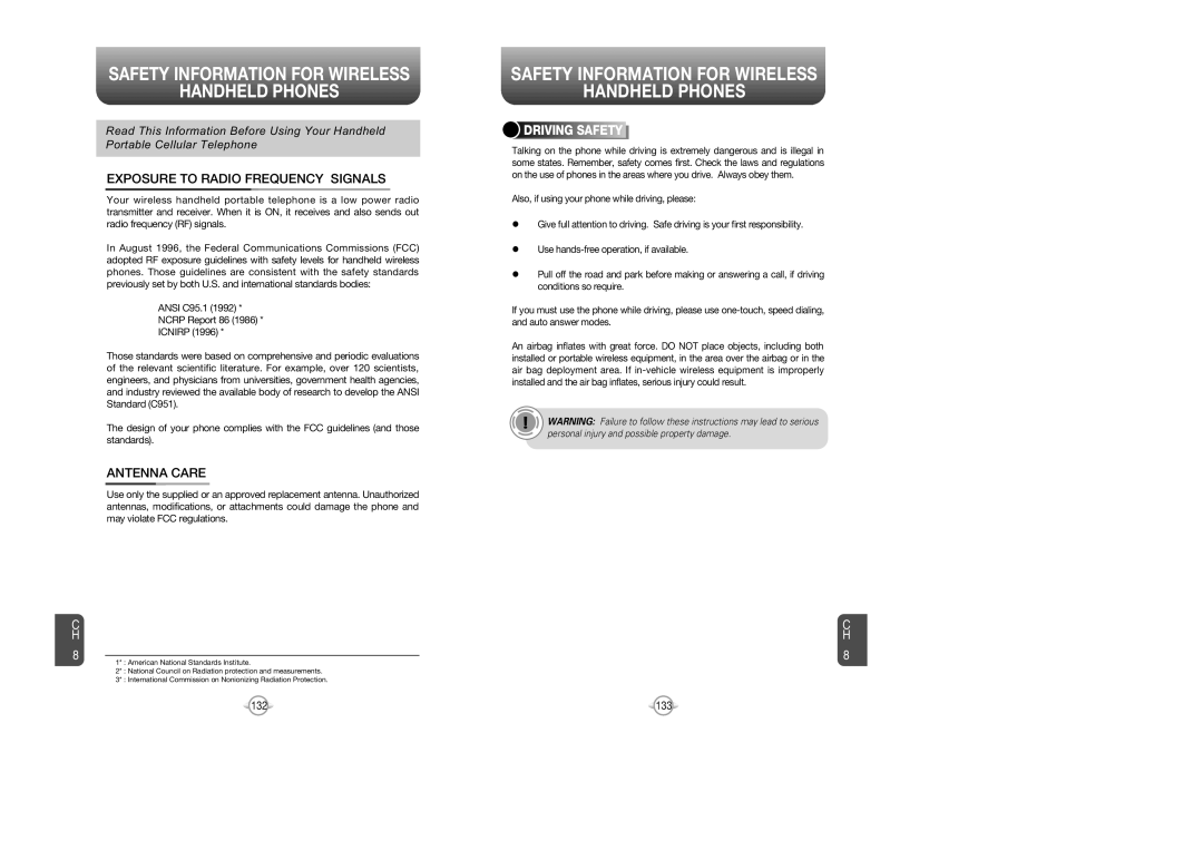 UTStarcom CDM8945 manual Safety Information for Wireless Handheld Phones, Exposure to Radio Frequency Signals, Antenna Care 