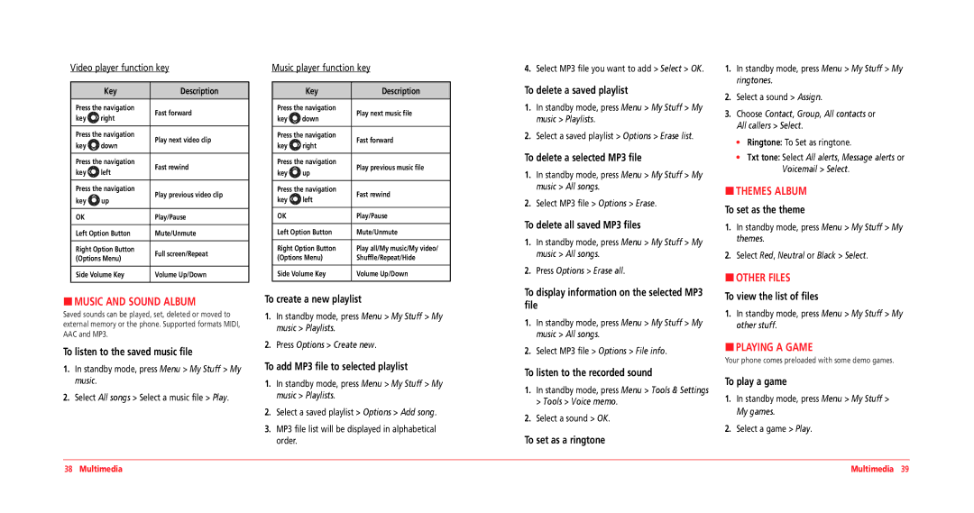 UTStarcom CDM8964VM manual Music and Sound Album, Themes Album, Other Files, Playing a Game 