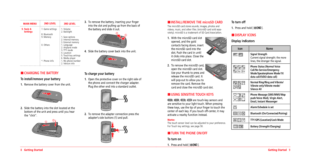 UTStarcom CDM8964VM manual Display Icons, Charging the Battery, Using Sensitive Touch Keys, Turn the Phone ON/OFF 