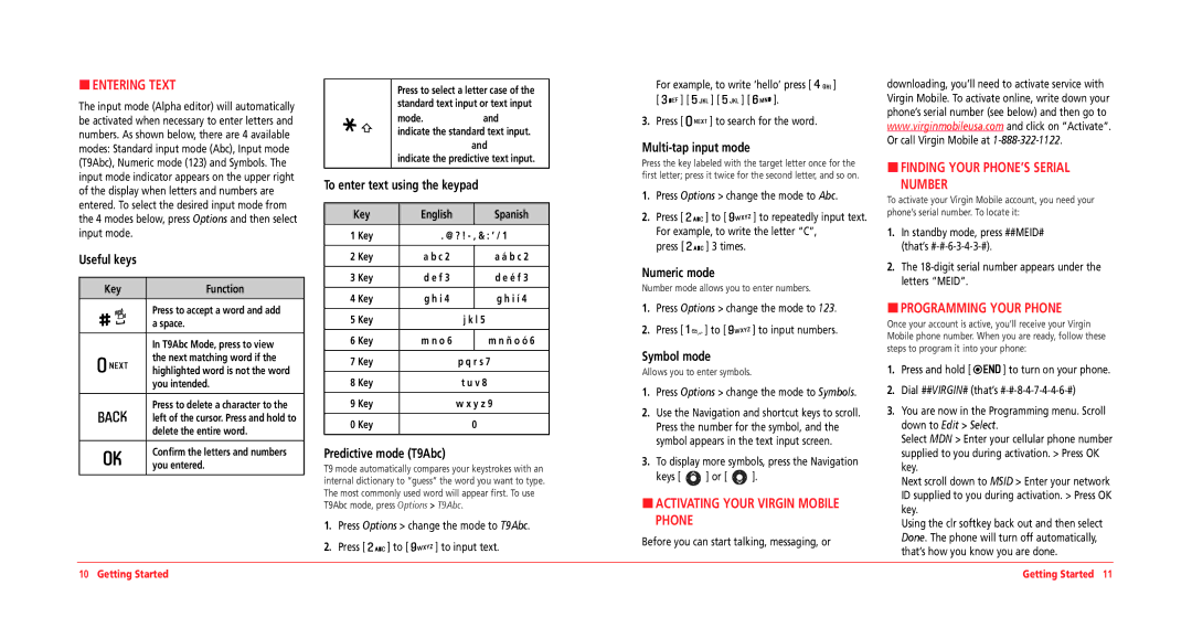 UTStarcom CDM8964VM manual Entering Text, Activating Your Virgin Mobile Phone, Finding Your PHONE’S Serial Number 