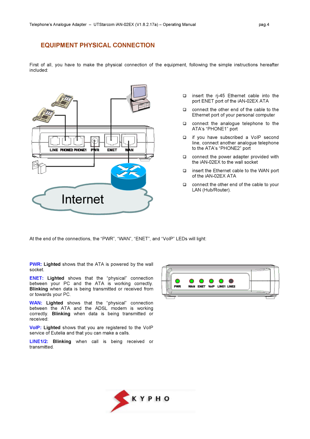 UTStarcom IAN-02EX manual Internet, Equipment Physical Connection 