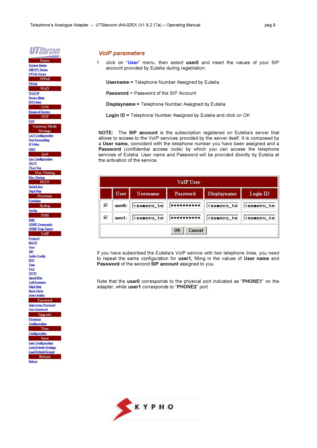 UTStarcom IAN-02EX manual VoIP parameters 