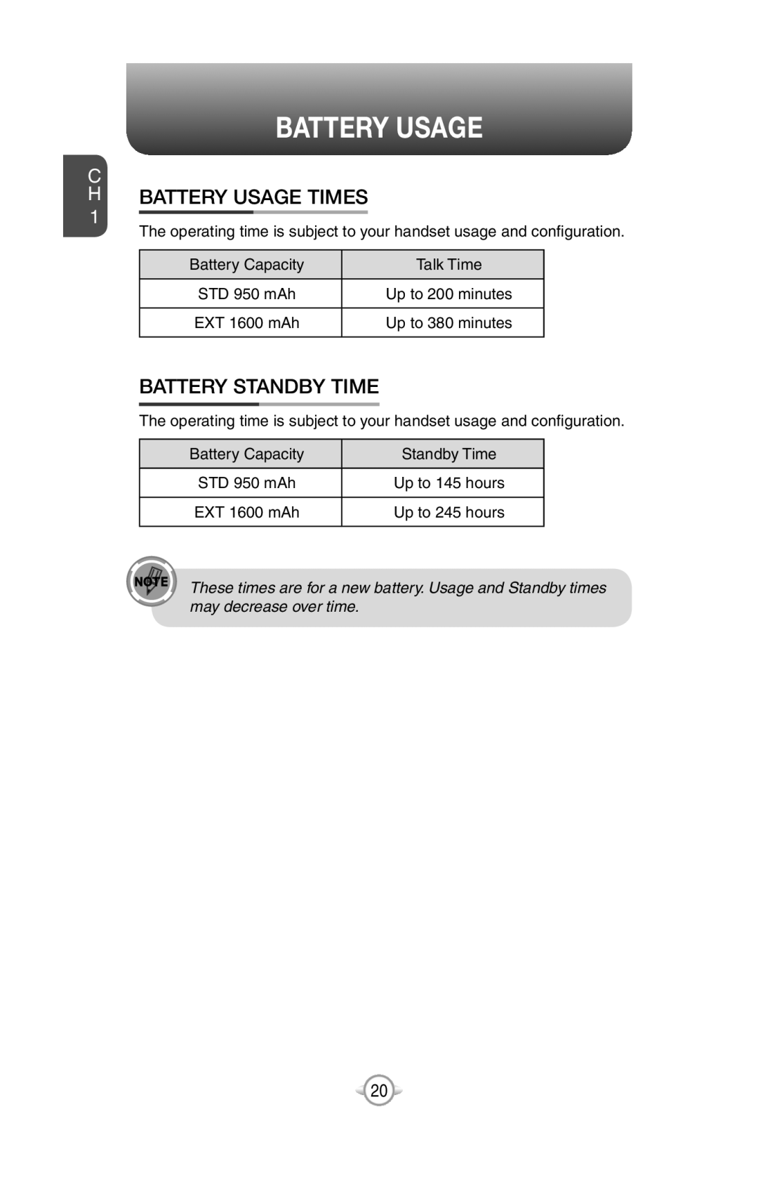 UTStarcom PN-820 user manual H Battery Usage Times, Battery Standby Time 