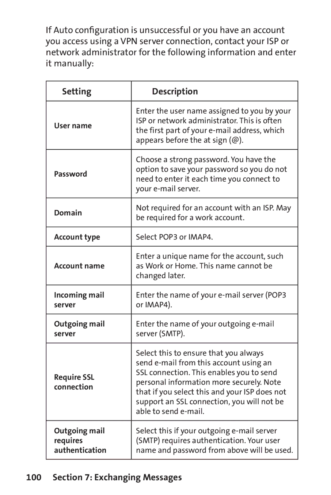 UTStarcom PPC-6700 manual Setting Description, User name 