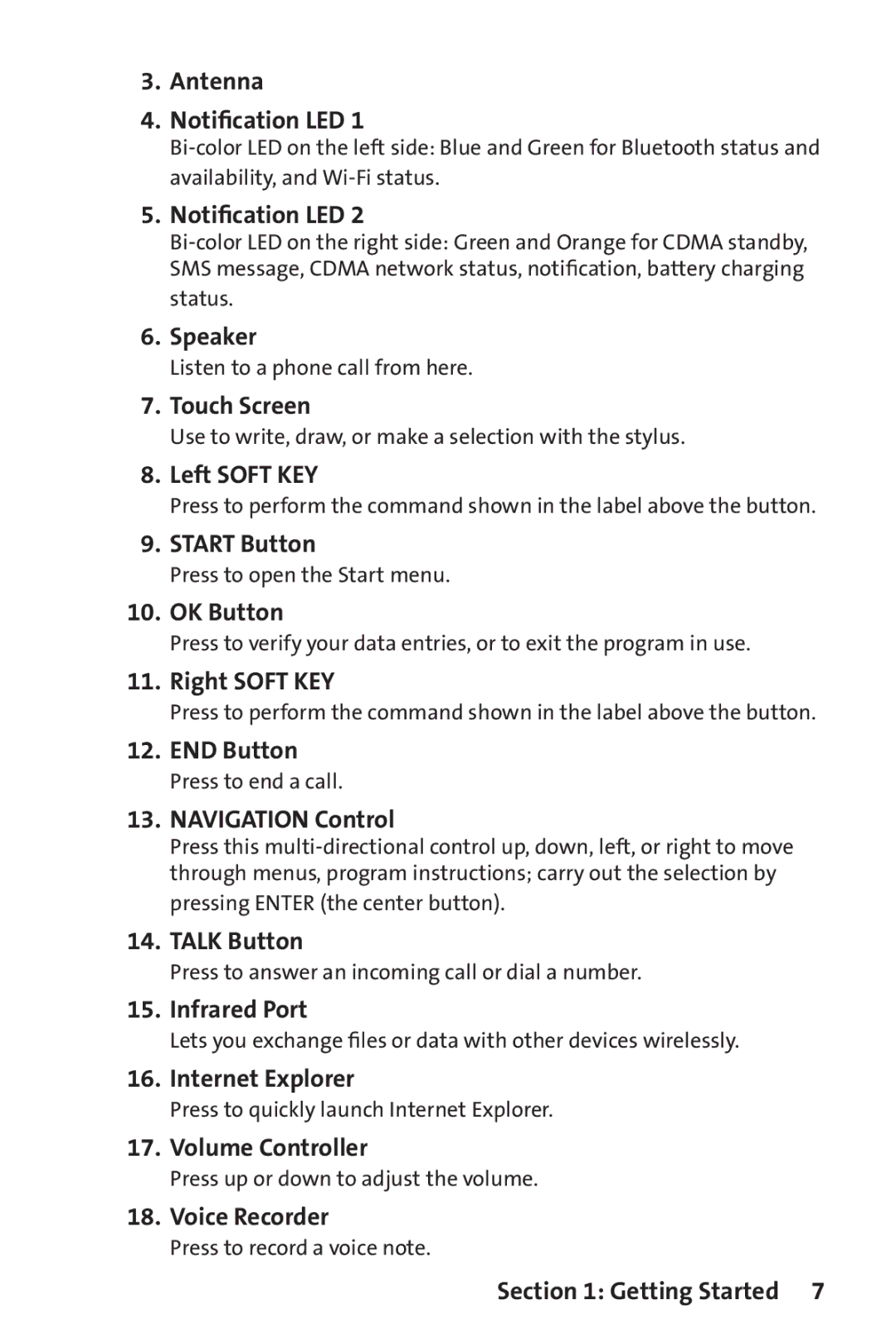 UTStarcom PPC-6700 Antenna Notiﬁcation LED, Speaker, Touch Screen, Left Soft KEY, Start Button, OK Button, Right Soft KEY 