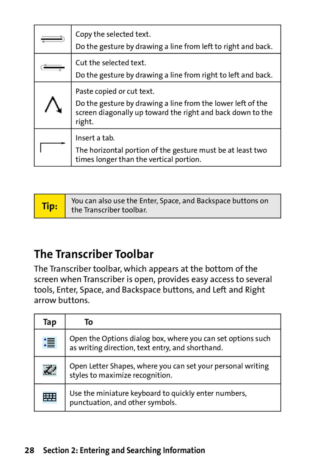 UTStarcom PPC-6700 manual Transcriber Toolbar, Tap 