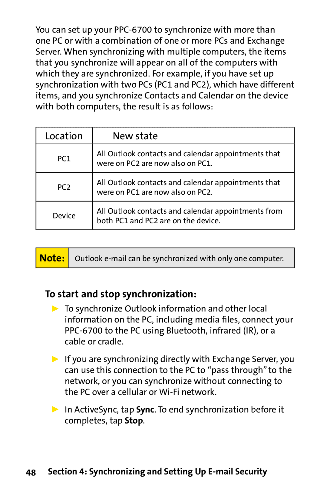 UTStarcom PPC-6700 manual Location New state, To start and stop synchronization 