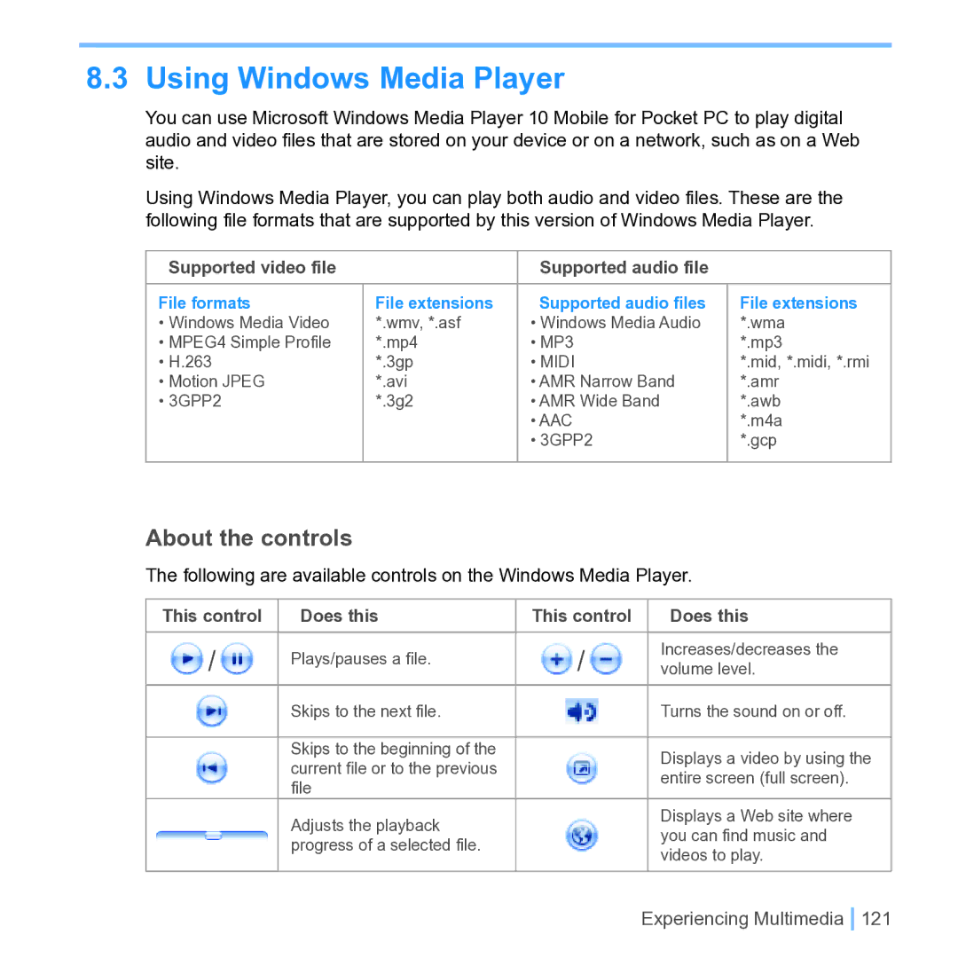 UTStarcom PPC 6700 manual Using Windows Media Player, About the controls 