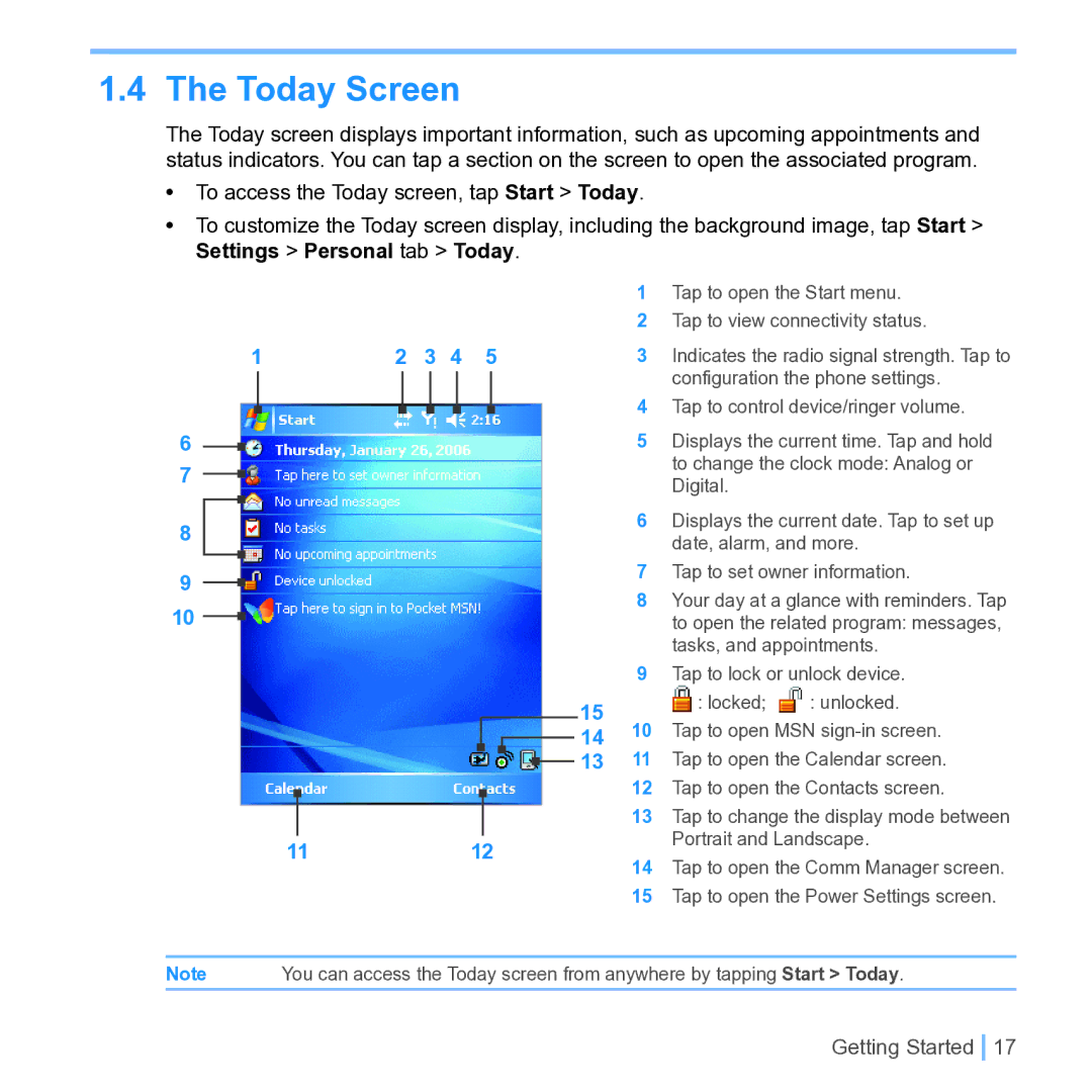 UTStarcom PPC 6700 manual Today Screen, 1112 