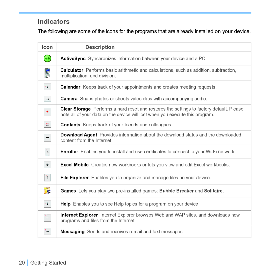 UTStarcom PPC 6700 manual Icon 