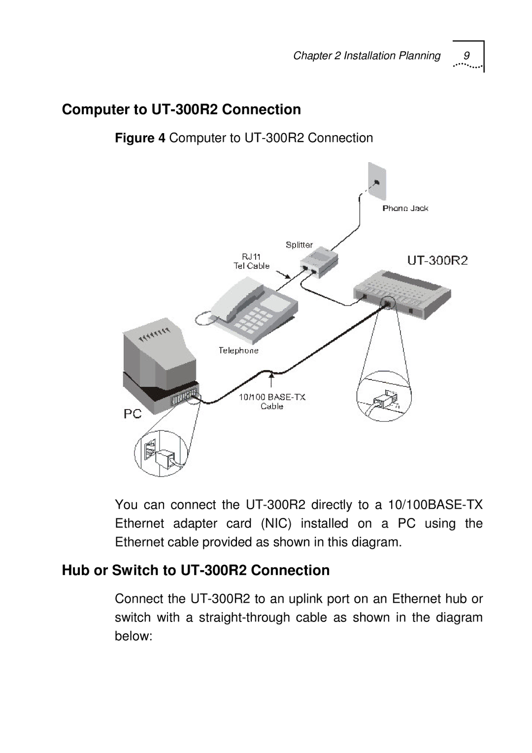 UTStarcom manual Computer to UT-300R2 Connection, Hub or Switch to UT-300R2 Connection 