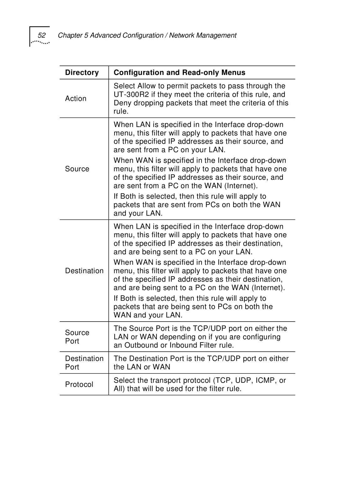 UTStarcom UT-300R2 manual Select Allow to permit packets to pass through 