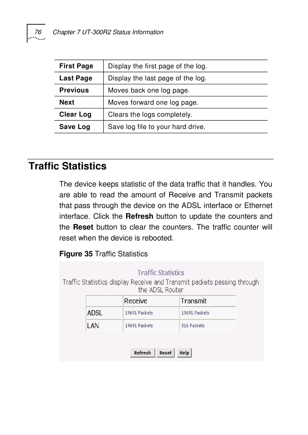 UTStarcom UT-300R2 manual Traffic Statistics 