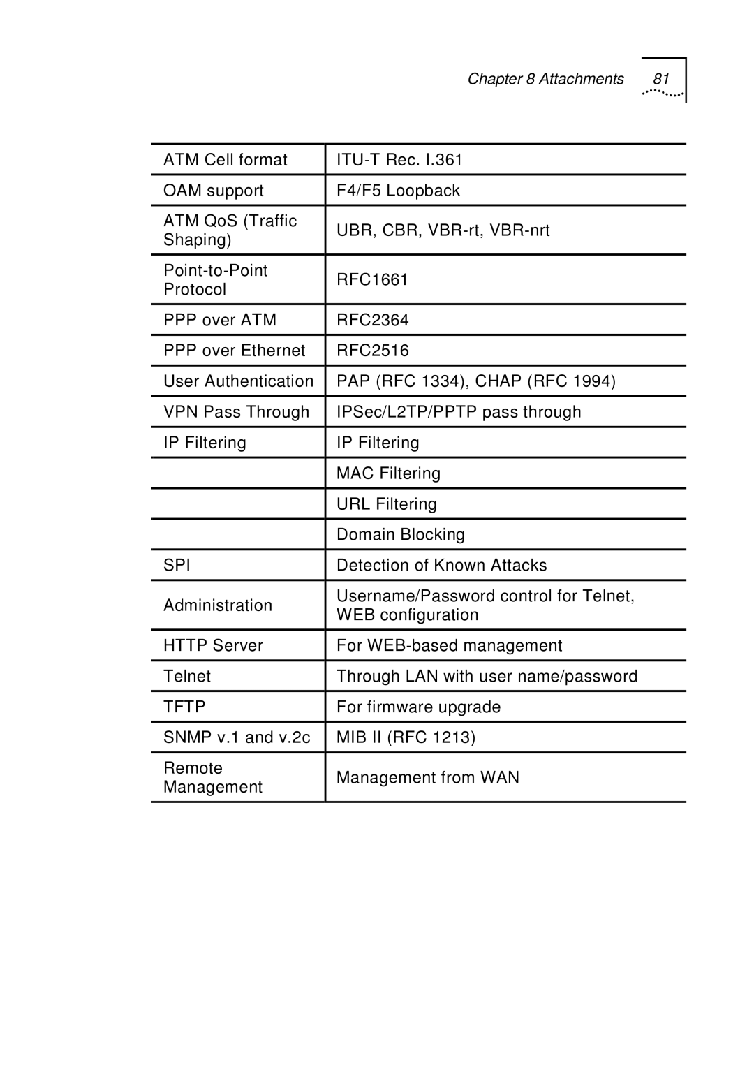 UTStarcom UT-300R2 manual Tftp 