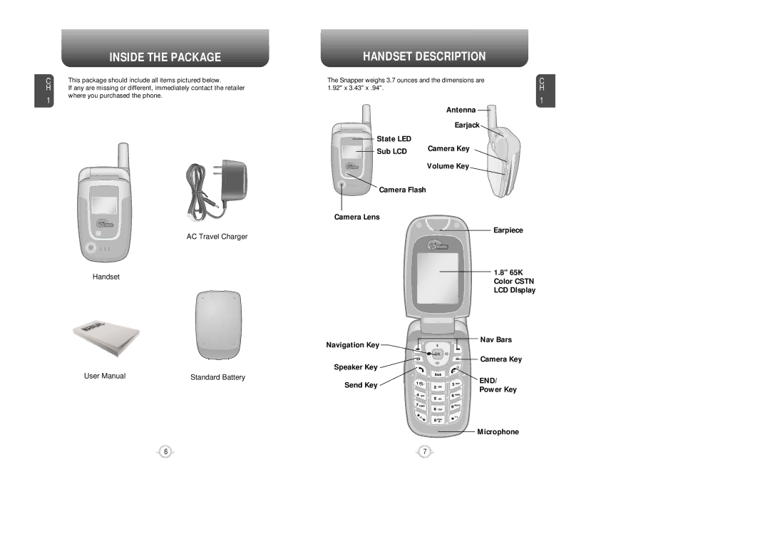 UTStarcom VM8915 manual Inside the Package, Handset Description 