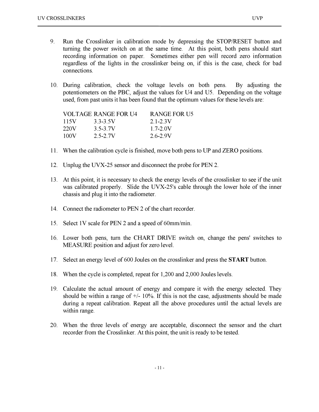 UVPS 81-0112-01 Rev C manual Voltage Range for U4 Range for U5 