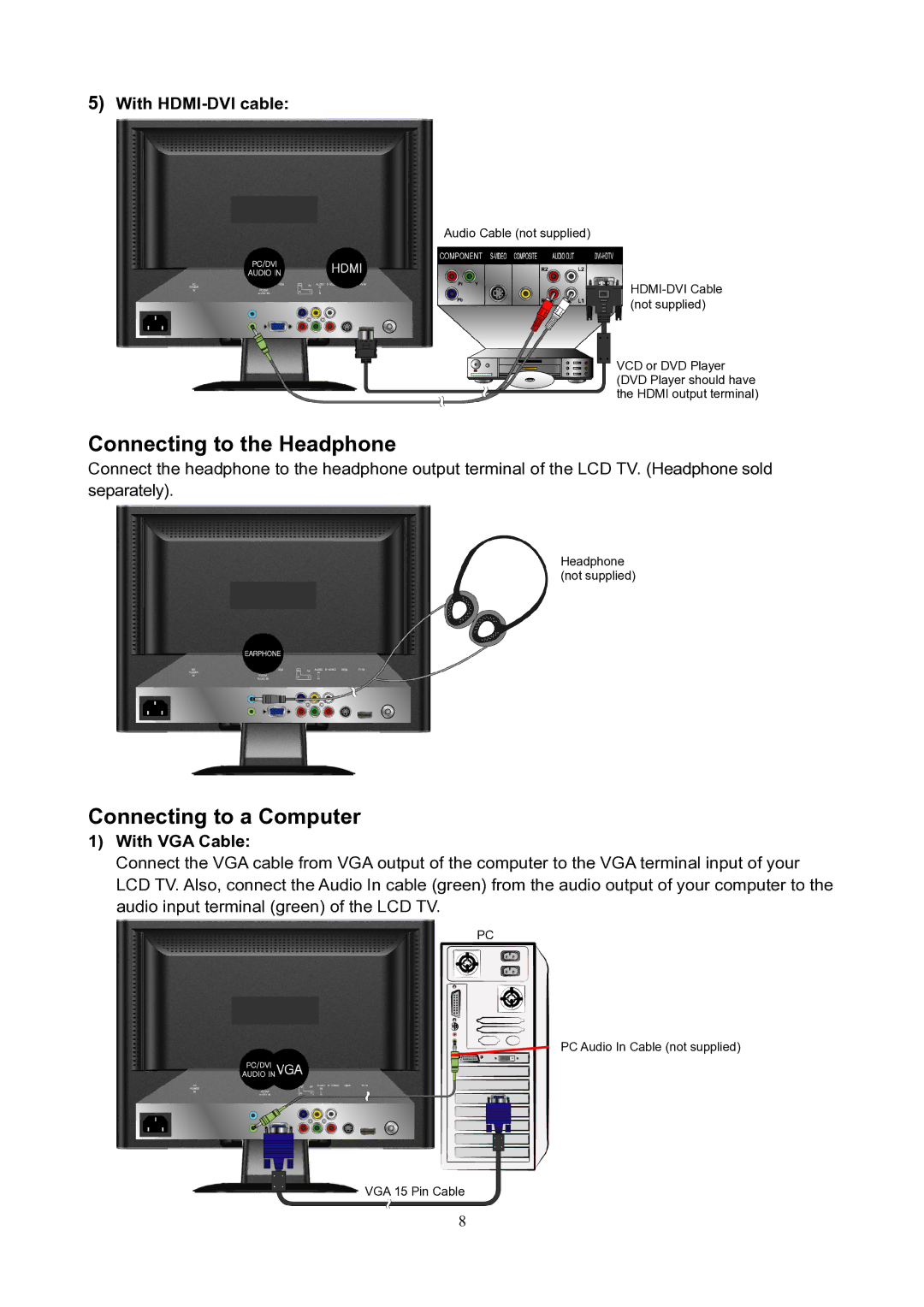 V7 LTV19HD manual Connecting to the Headphone, Connecting to a Computer 