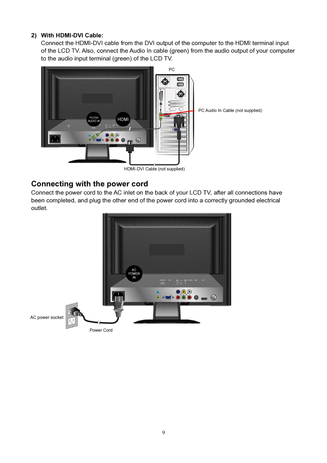 V7 LTV19HD manual Connecting with the power cord 