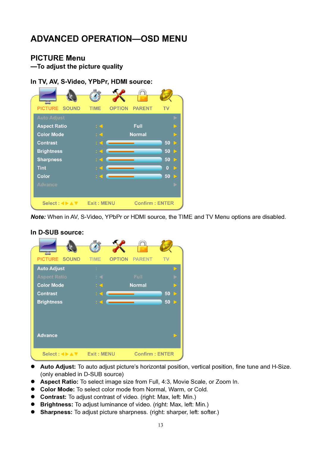 V7 LTV19HD manual Advanced OPERATION-OSD Menu, Picture Menu 