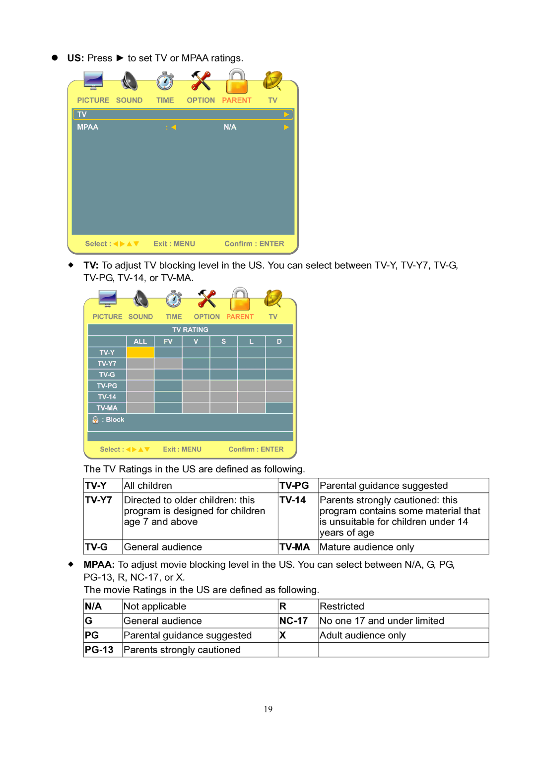 V7 LTV19HD manual Tv-Y 