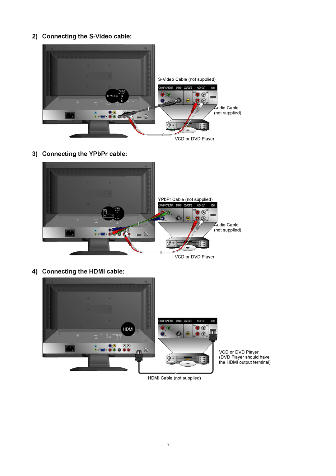 V7 LTV22HD manual Connecting the S-Video cable 