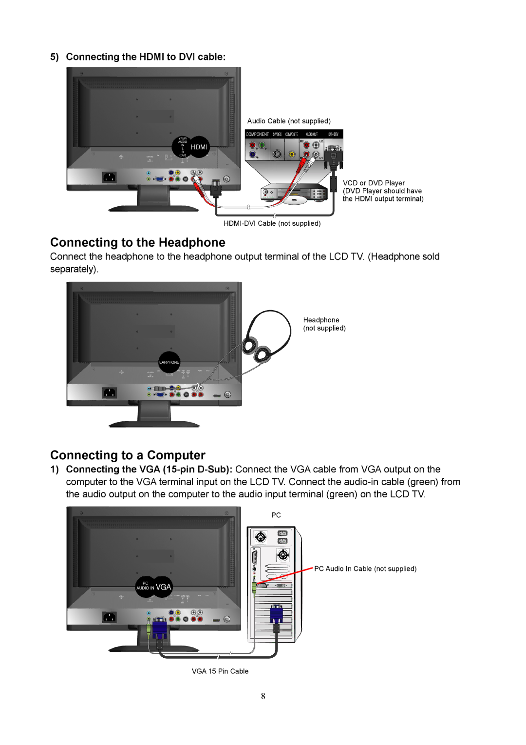 V7 LTV22HD manual Connecting to the Headphone, Connecting to a Computer 