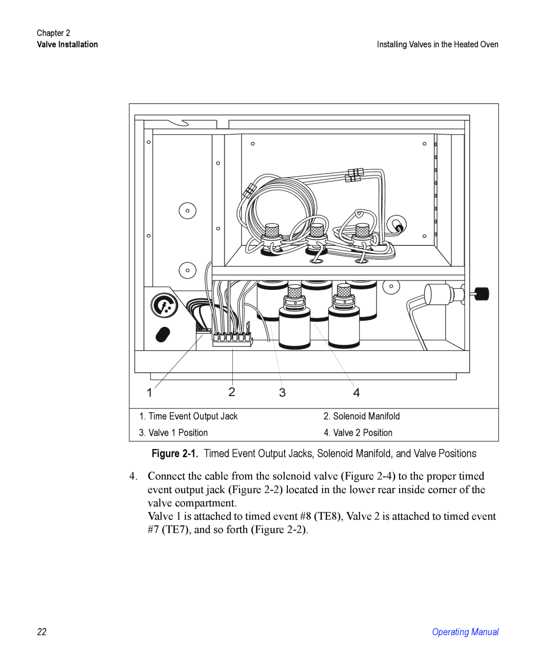 Valco electronic Valve Oven manual Valve Installation Installing Valves in the Heated Oven 