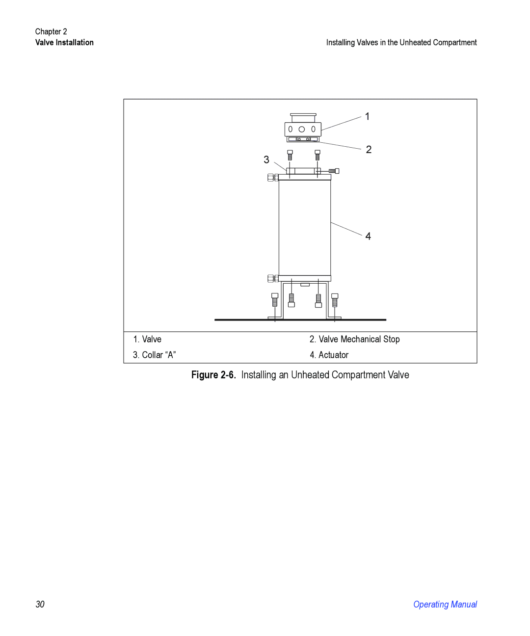 Valco electronic Valve Oven manual Installing an Unheated Compartment Valve 