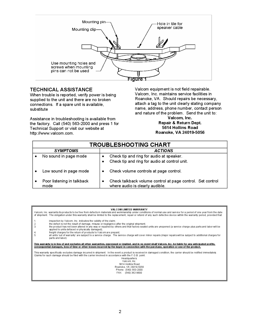 Valcom V-1070 dimensions Troubleshooting Chart, Technical Assistance 