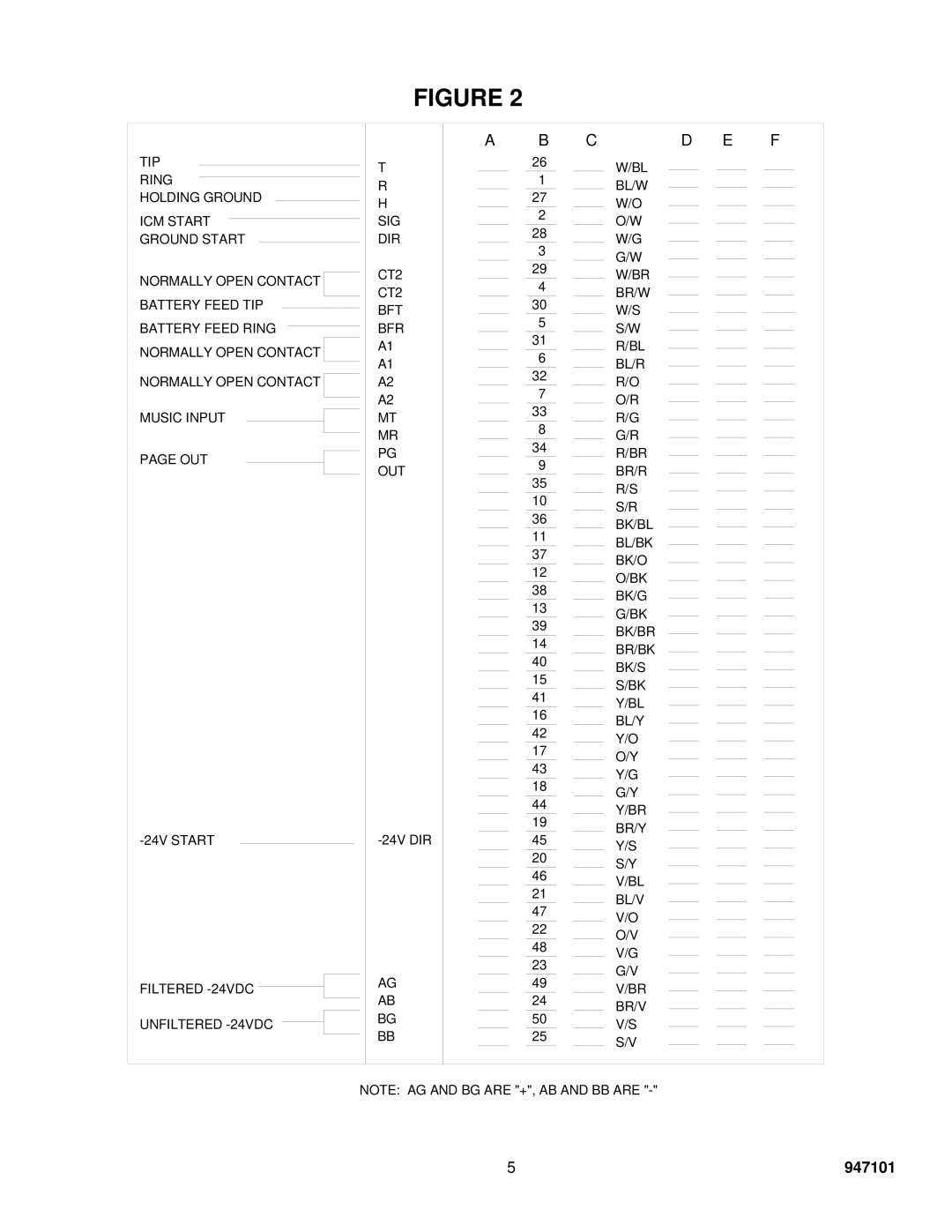 Valcom V-1101A specifications C D E F 