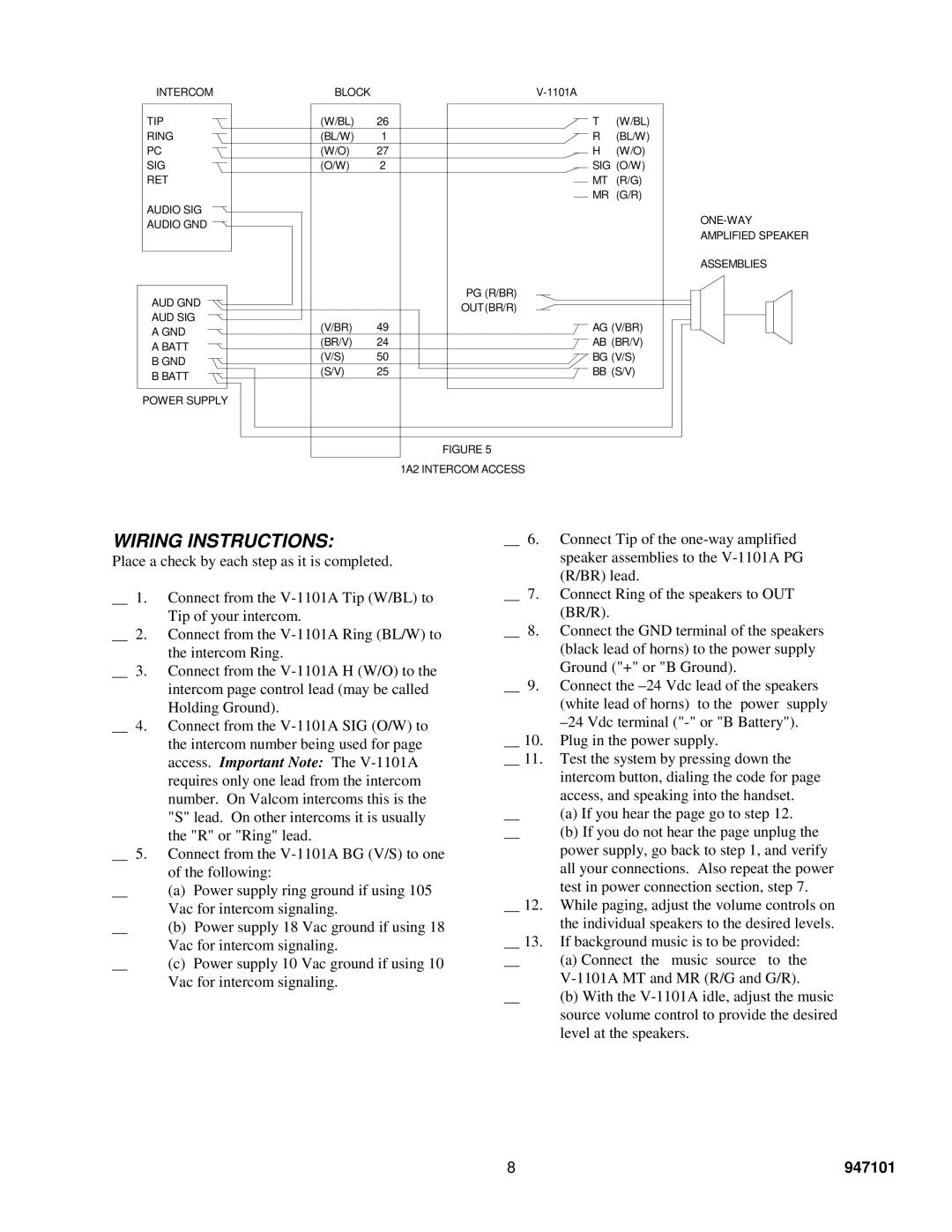 Valcom V-1101A specifications Intercom Block 