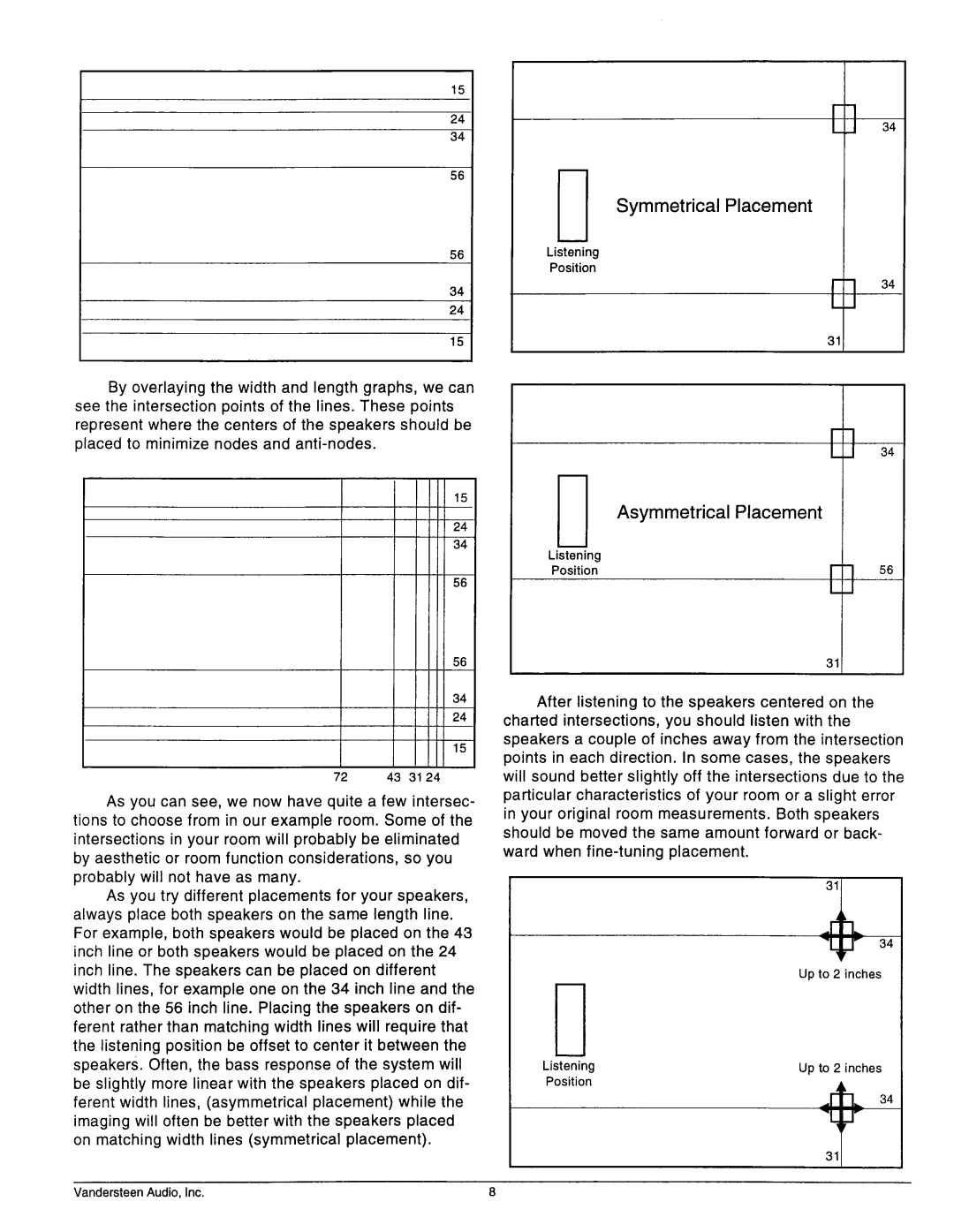 Vandersteen Audio 3A manual 