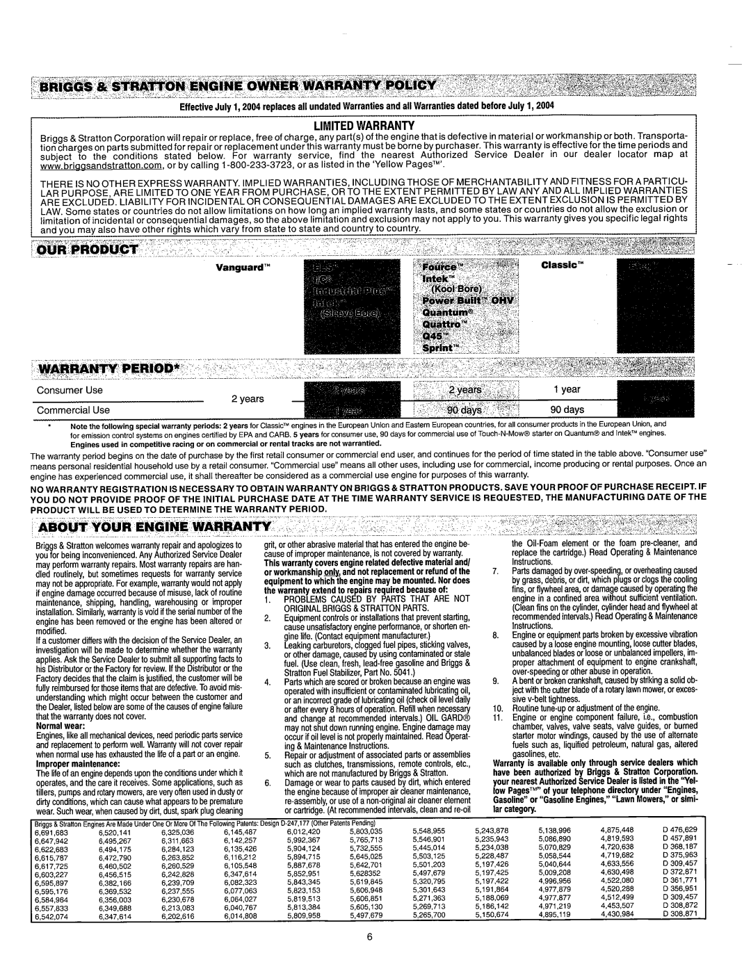 Vanguard 45198 manual 