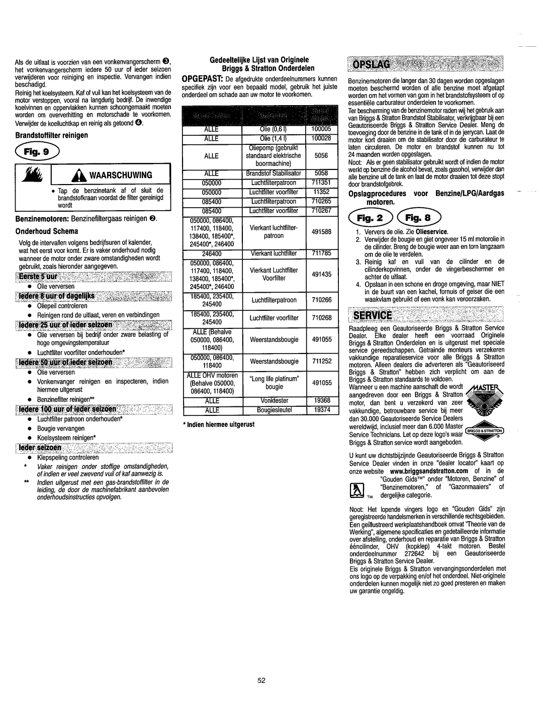 Vanguard 45198 manual 