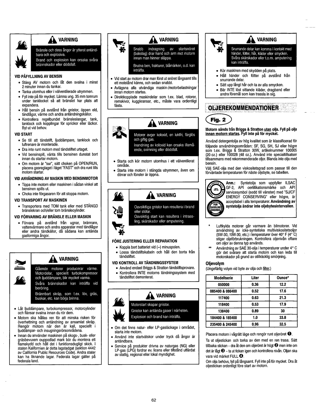 Vanguard 45198 manual 