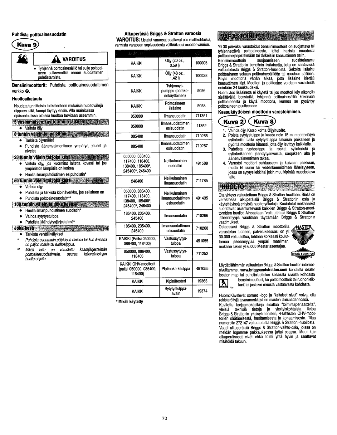 Vanguard 45198 manual 