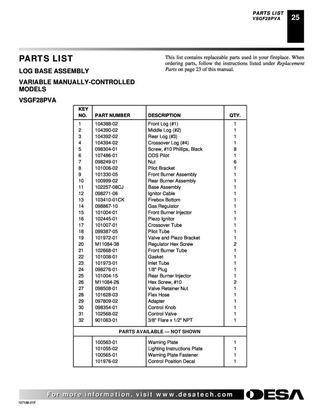 Vanguard Heating 107156-01E.pdf Parts List, VARIABLE MANUALLY-CONTROLLEDMODELS VSGF28PVA, Log Base Assembly, Part Number 