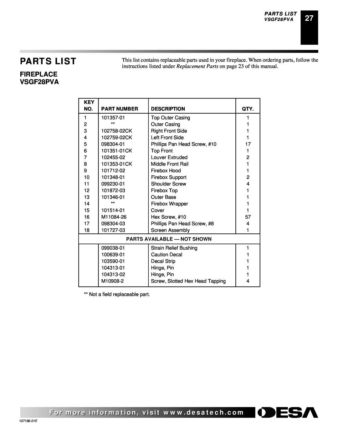Vanguard Heating 107156-01E.pdf FIREPLACE VSGF28PVA, Parts List, Part Number, Description, Parts Available - Not Shown 