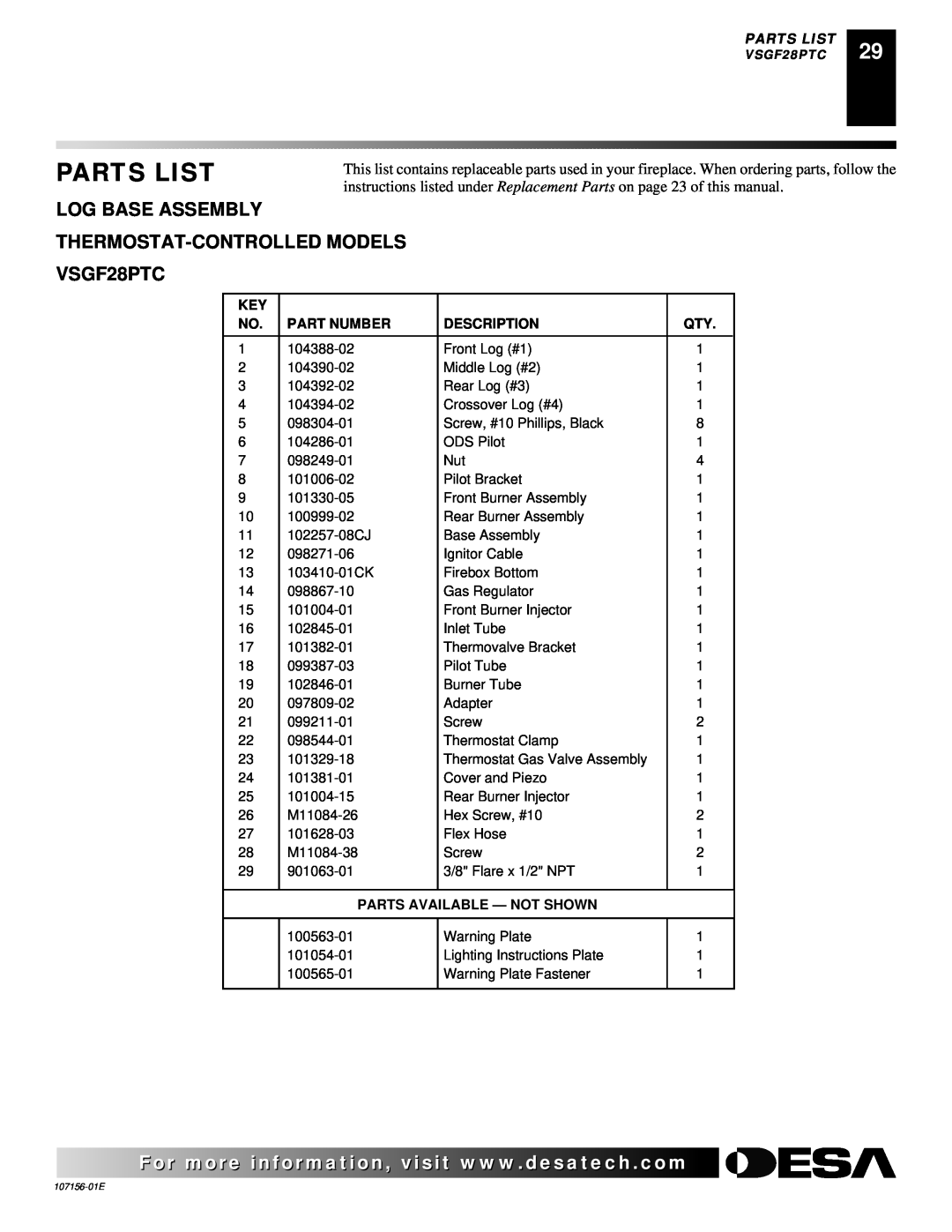 Vanguard Heating 107156-01E.pdf Log Base Assembly Thermostat-Controlledmodels, Parts List, VSGF28PTC, Part Number 