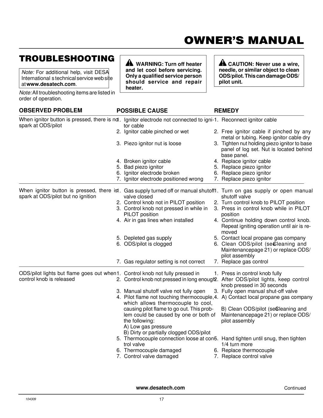 Vanguard Heating 24, 36 Flame Oak Log, 18, 30 installation manual Troubleshooting, Observed Problem Possible Cause 