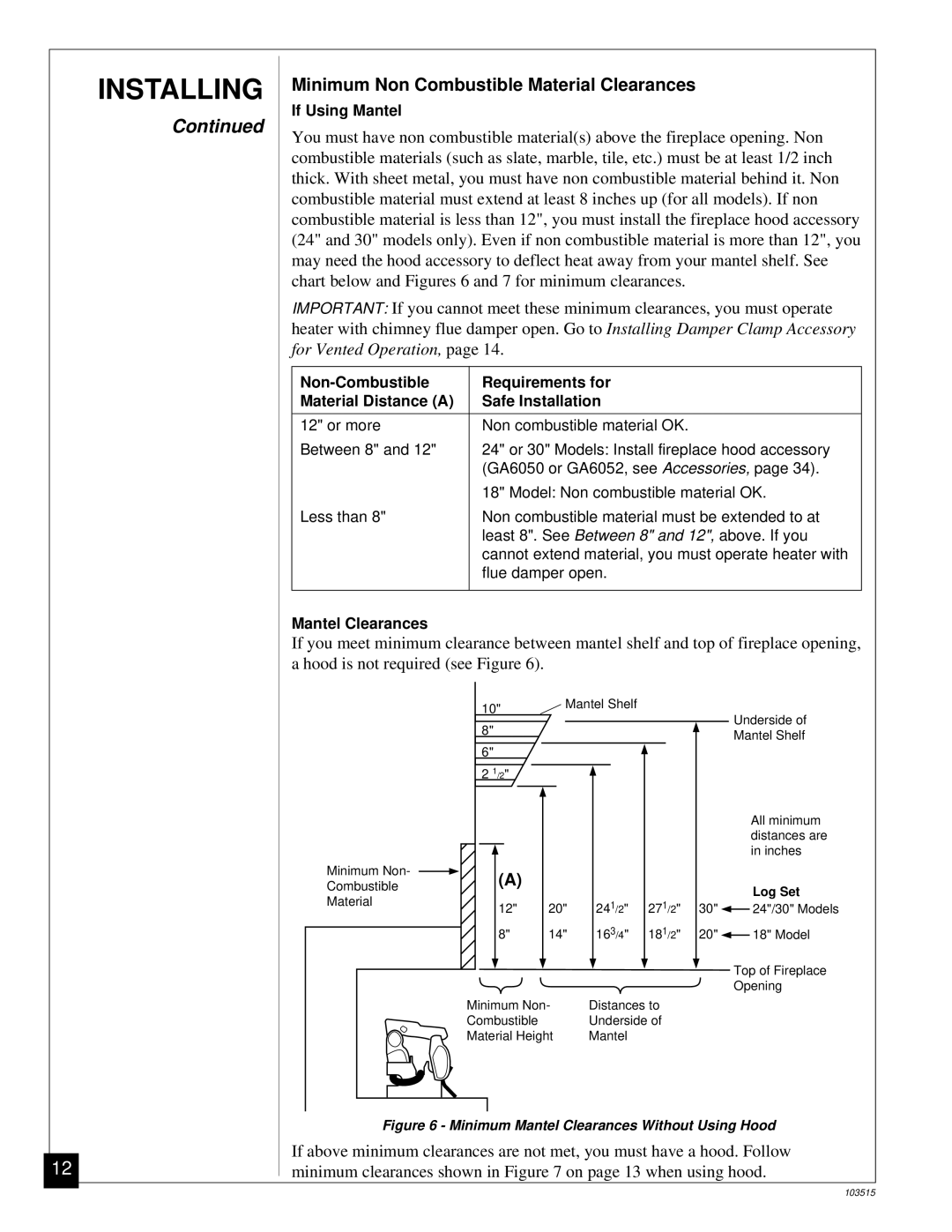 Vanguard Heating Gas Log Heater installation manual If Using Mantel 