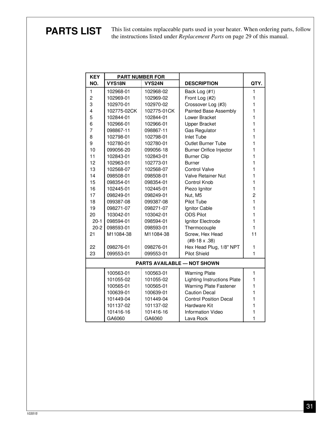 Vanguard Heating Gas Log Heater installation manual Parts List, KEY Part Number for VYS18N VYS24N Description QTY 