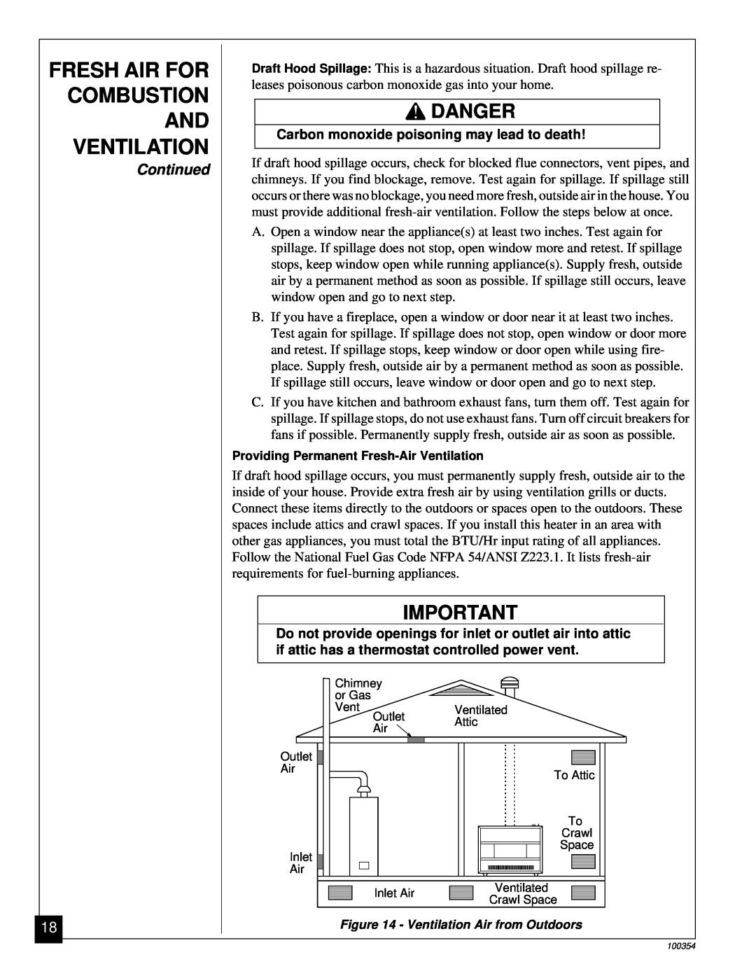 Vanguard Heating GVB50P, GVB35P installation manual Fresh Air For, Combustion, Ventilation, Danger, Continued 
